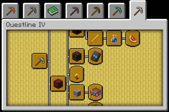 Questline 4