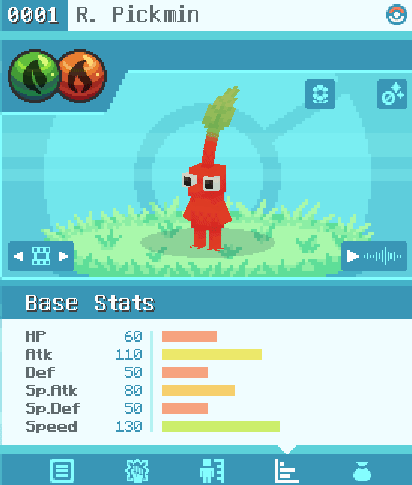 Stat Showcase