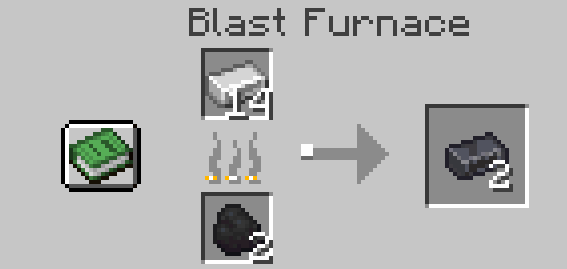 Blasting Iron Ingots