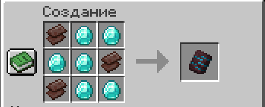 Template craft