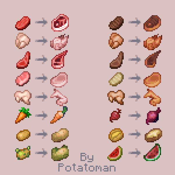 Food Update v1