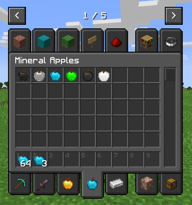 Items in said category.