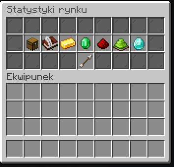 Statistics/Statystyki