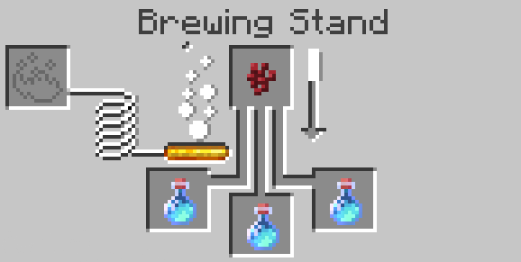 Easy Arcane: An Iron's Spells 'n Spellbooks Addon — screenshot 2