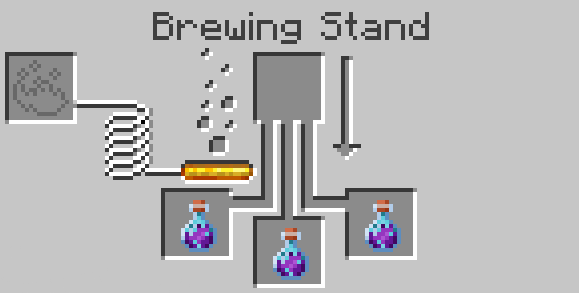 Easy Arcane: An Iron's Spells 'n Spellbooks Addon — screenshot 3