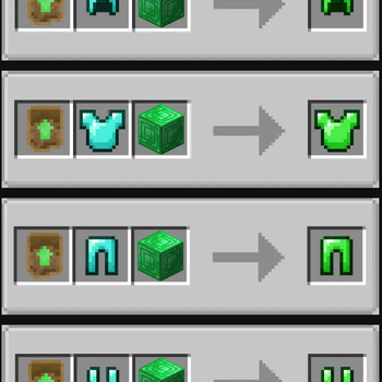 The Emerald Armor Crafting
