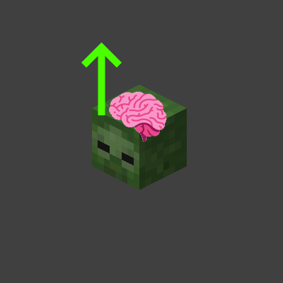 Mobs brain upgrades