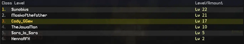 Leaderboards