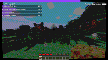 Twitch Integration