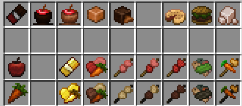 All items