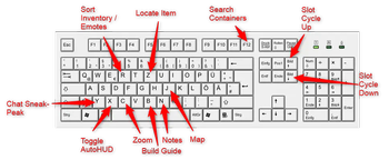 1.20.4: Keyboard Shortcuts