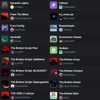 List of Mods