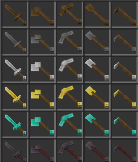 Tools Inside Inventory