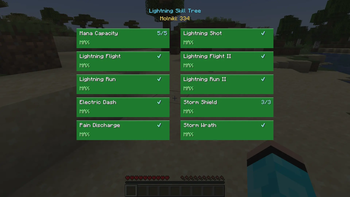 Completed Skill Tree