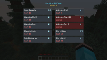 Skill Tree