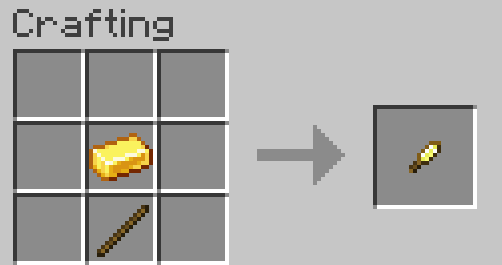 golden dagger