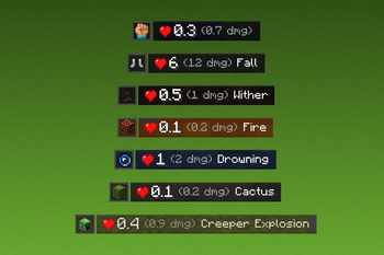 Attack Source