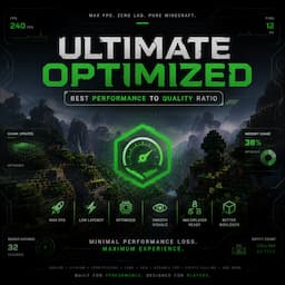 Performance To Quality Ratio