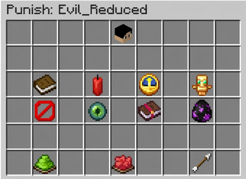 Punish GUI