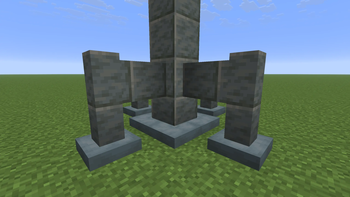 Industrial Structure