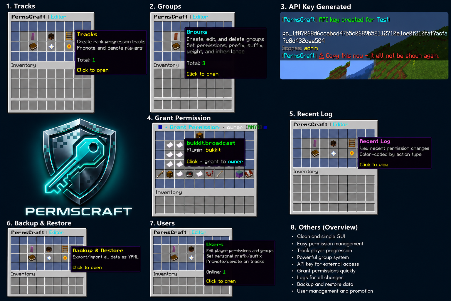PermsCraft GUI Overview