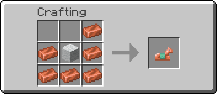 Crafting recipe for copper horse armor