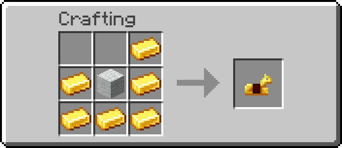 Crafting recipe for gold horse armor