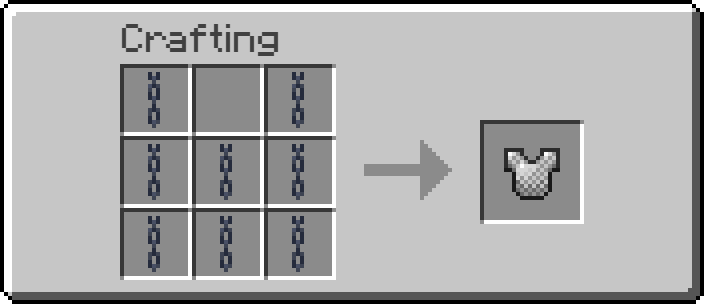 Crafting recipe for chainmail chestplate