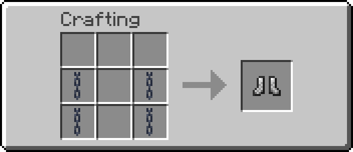 Crafting recipe for chainmail boots