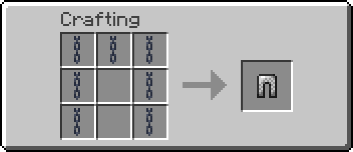 Crafting recipe for chainmail leggings