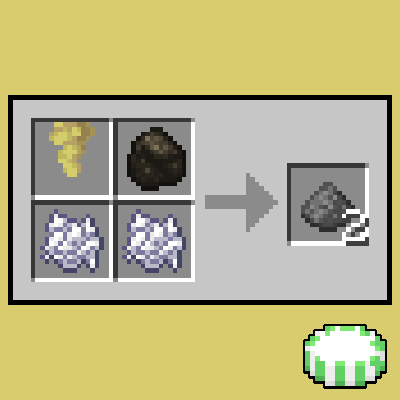 Sulfur to Gunpowder