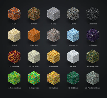 All 20 blocks at a glance