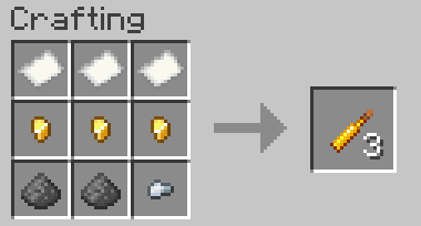 Sniper Rifle bullets craft