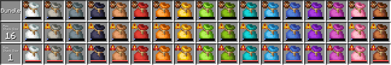 Bundle Warning