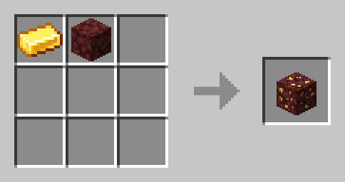 Nether Gold Ore