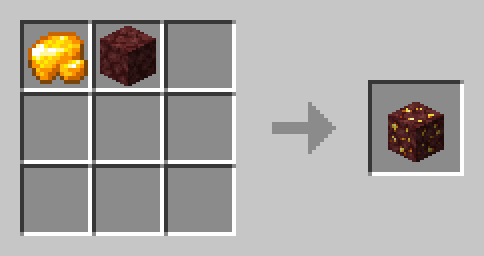 Nether Gold Ore