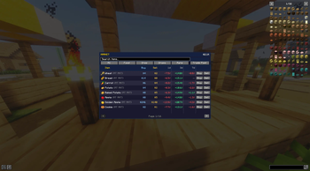 Market GUI