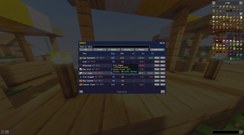 Market GUI - Supply and Demand Levels