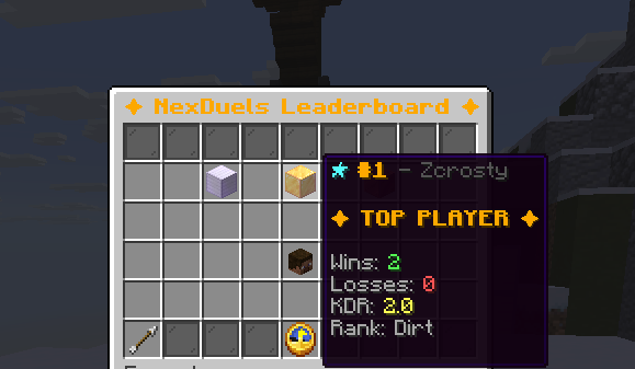Leaderboard