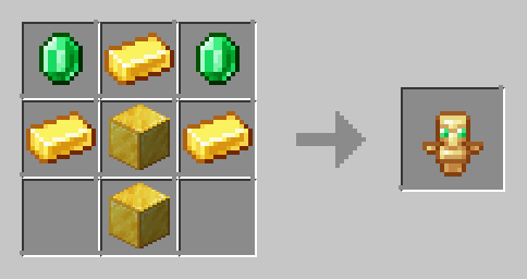 Totem of Undying Recipe