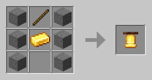 Bell Recipe