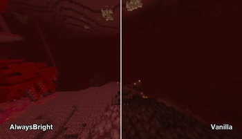 Nether Crimson Forest