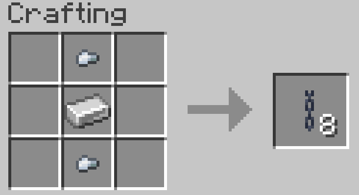 8x Chainmail