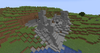 The Dimensional Sanctum