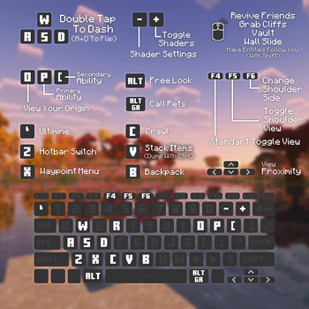 Keyboard Layout