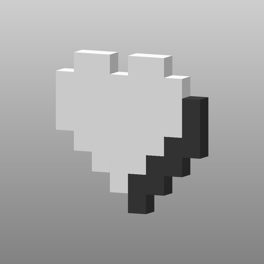 Dummy  Items