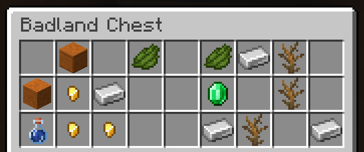 Badland Chest