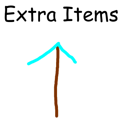 Extra Items