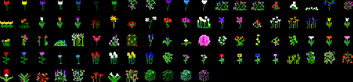 New plants overview