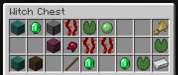Loot Table